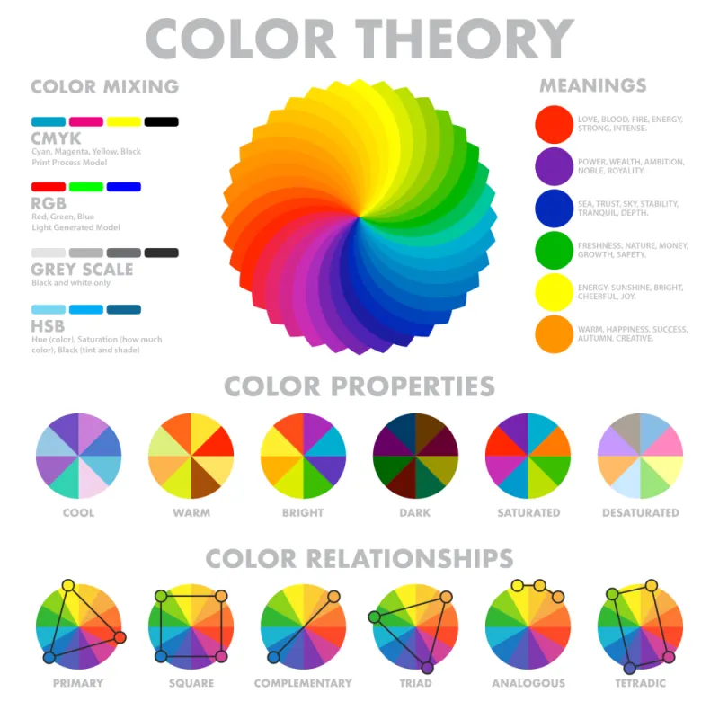 How color can influence how we feel about our homes