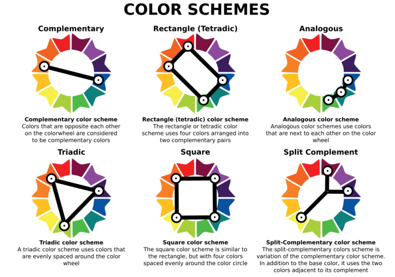 Color schemes combinations.