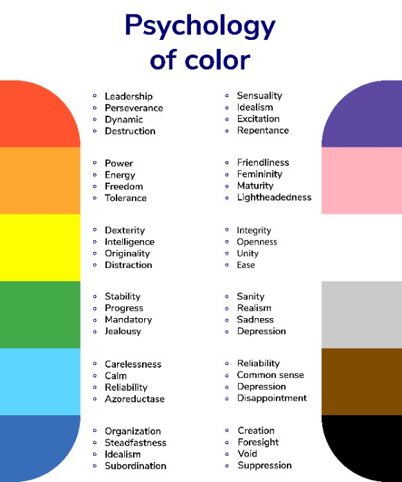 In a Study room, the colour combination can help the brain make Synapses